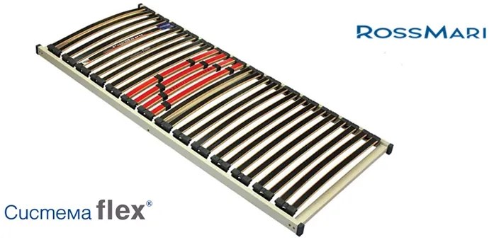 Подматрачна рамка Flex