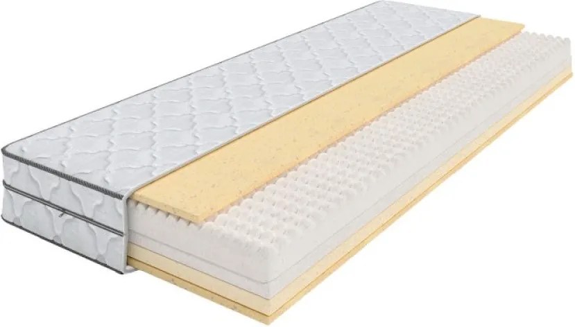 Матрак Зеро Мемори New от Блян 21 см