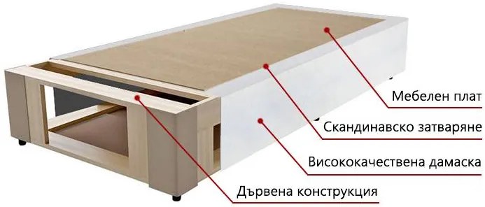 Хотелско легло Стандарт