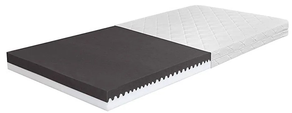 MOIRY матрак 120x200 см