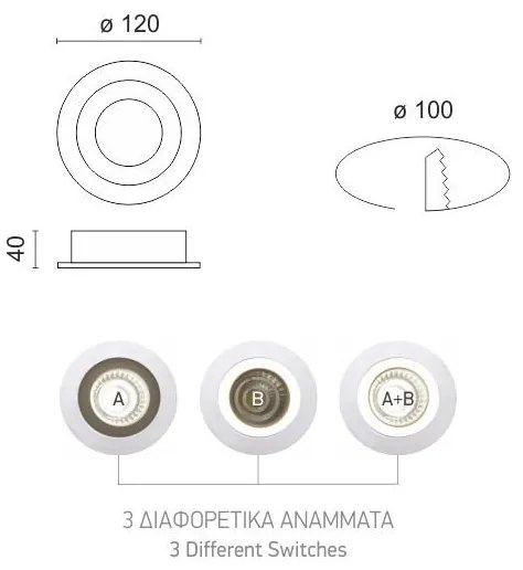 Вдлъбнати LED покрив 5254