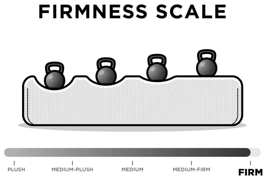 Син разтегателен диван 199 cm Nola - Støraa