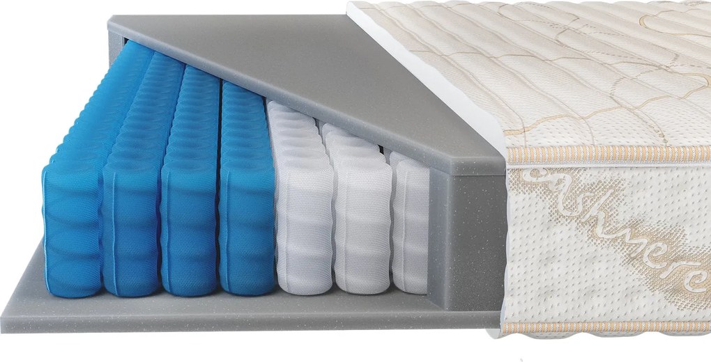 Mатрак Gaya от Zymmo