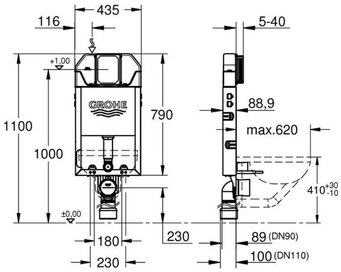 Казанче За Стена Grohe Uniset Slim