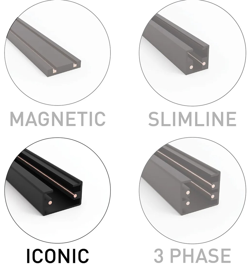 Модерна релсова система за осветление с 5 черни димни прожектори 1-фазов - Iconic Jeana