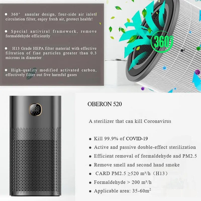 Пречиствател за въздух Attractive OBERON 520, 50W, За до 62 м2, Wi-Fi, 5 скорости, Таймер, Нощен режим, Дистанционно, Интелигентен сензор за замърсяване, Бял