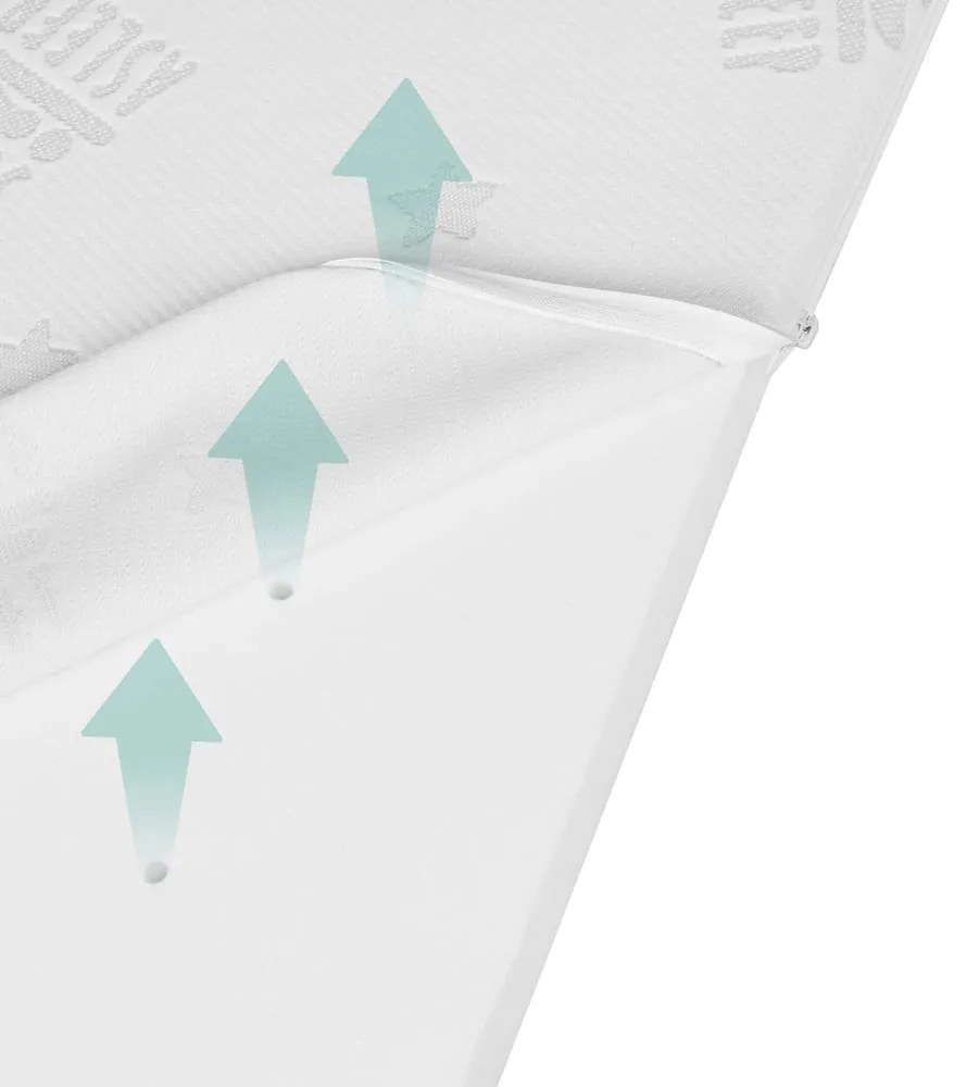 Детски матрак от пяна 70x140 cm Air balance easy - Roba