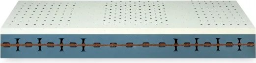 Матрак O-Zone+ от Тед 28 см