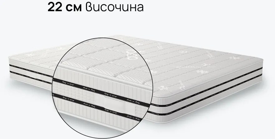Матрак isleep, CoolComfort, 164x200x22, Среден към твърд, Eластична пяна, Мемори пяна