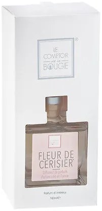 Дифузер atmosphera Elea, 160 ml, Стъкло - Candyfloss
