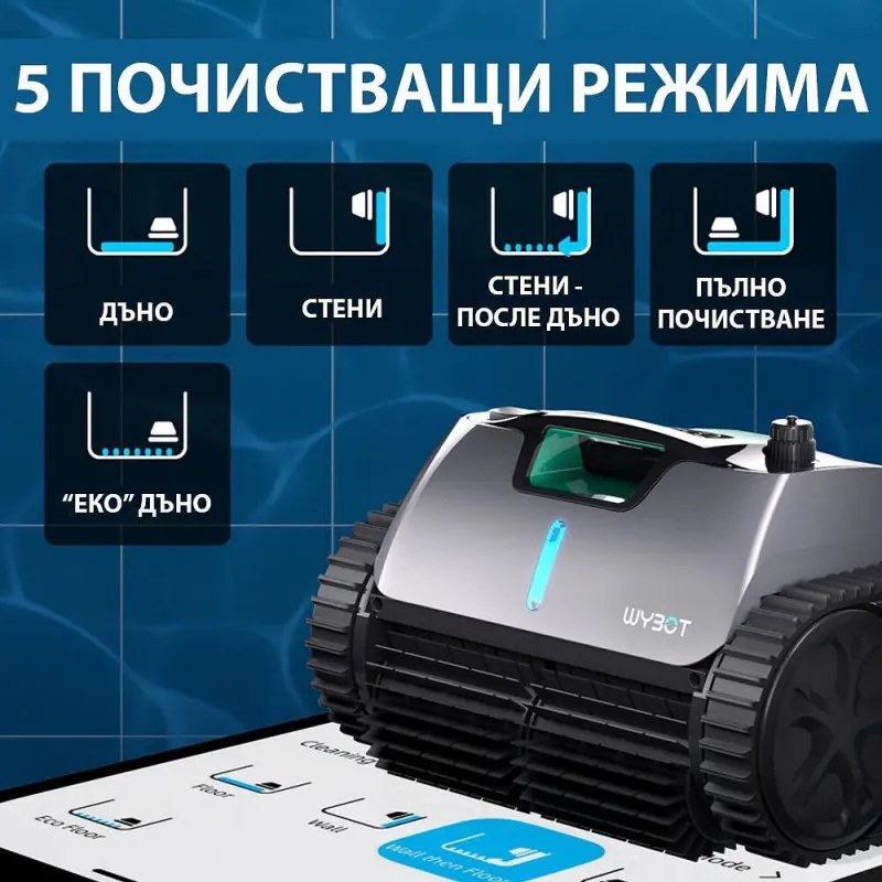 Безкабелен робот за почистване на басейни Wybot C1 Pro, 65W, SMART, За до 150 м2, 3 режима, Self-parking, Auto-reverse, IPX8, Сив