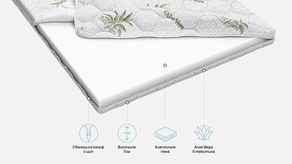 Топ матрак Sleepy, Aloe Comfort, 80x200x7, Твърд, Eластична пяна