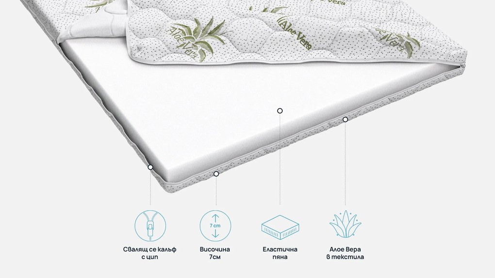 Топ матрак Sleepy, Aloe Comfort7 см - РАЗОПАКОВАН, 120x200x7, Твърд, Eластична пяна