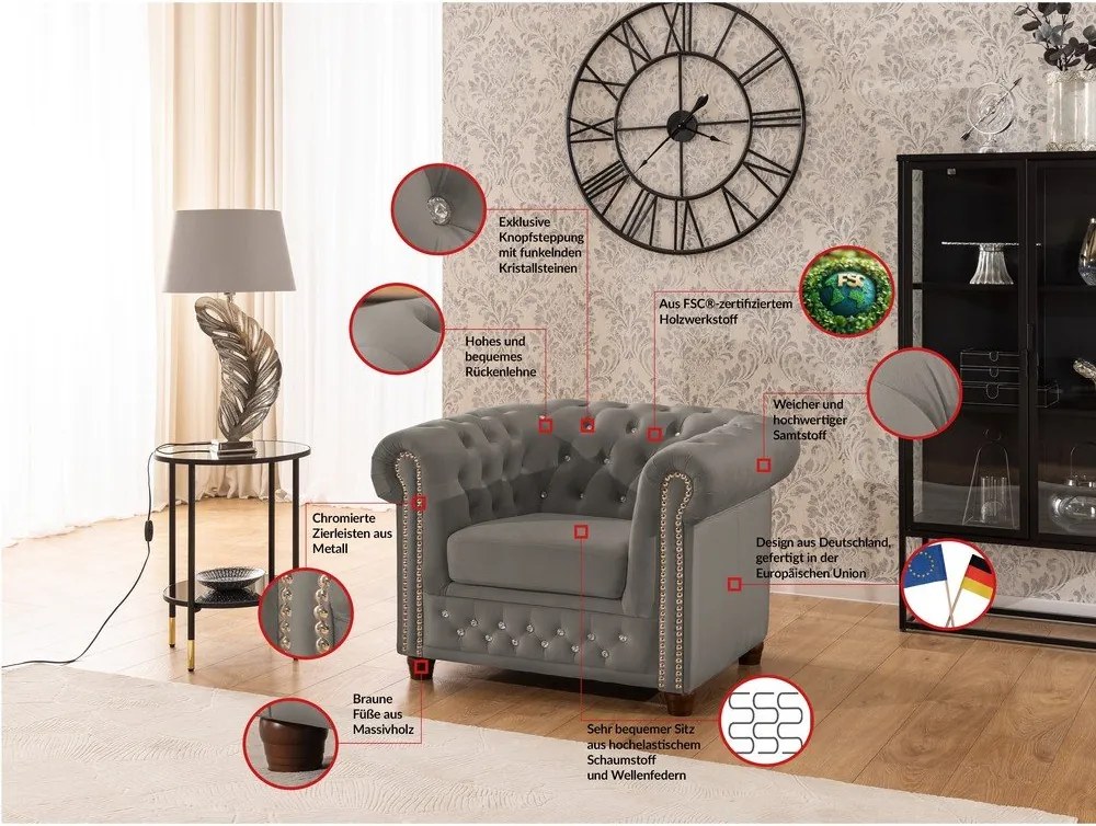 Сиво кадифено кресло честърфийлд York Blik – Ropez