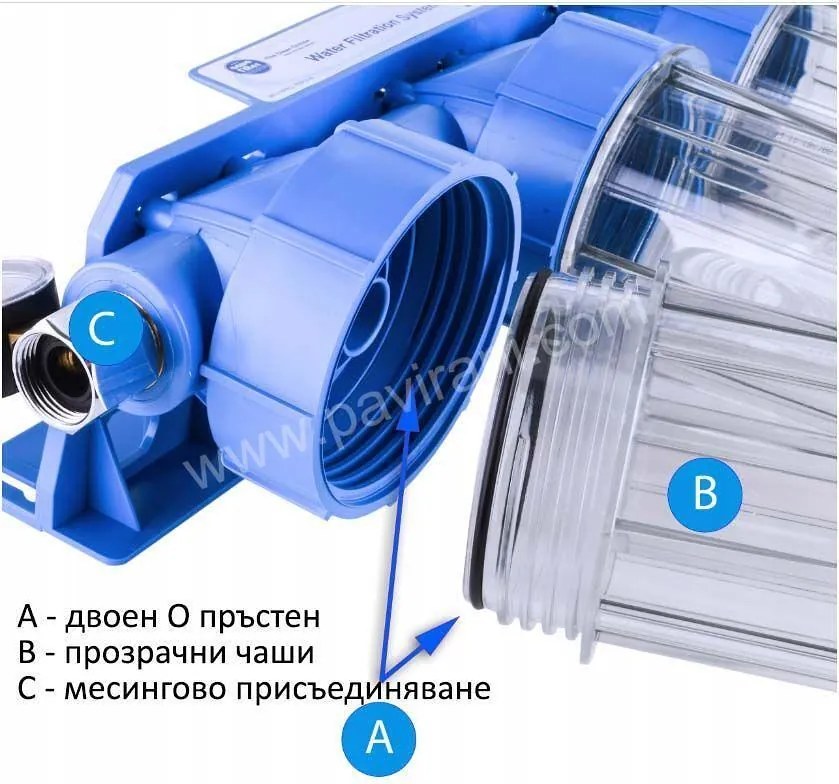 система филтърни колони тройна 3/4"