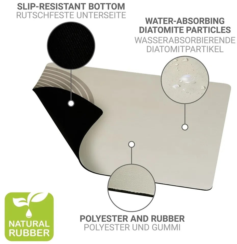 Бежова гумена тавичка за оттичане за съдовете 50x40 cm Dima – Wenko