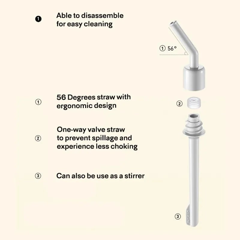 Преносима бутилка за напитки Buydeem CD1017-CG, 500 мл, Вградена сламка, Непропусклива, Термоустойчиво стъкло до 150°C, BPA free, Зелен