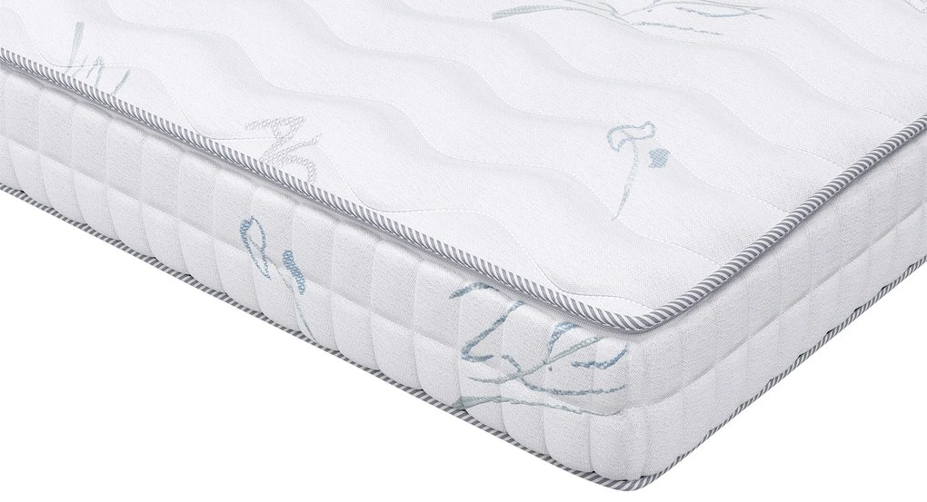 Двулицев матрак Aloe Wellness от Sleepy 18 см