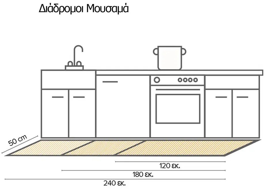 Мат бегач Brown Cementine-Medium