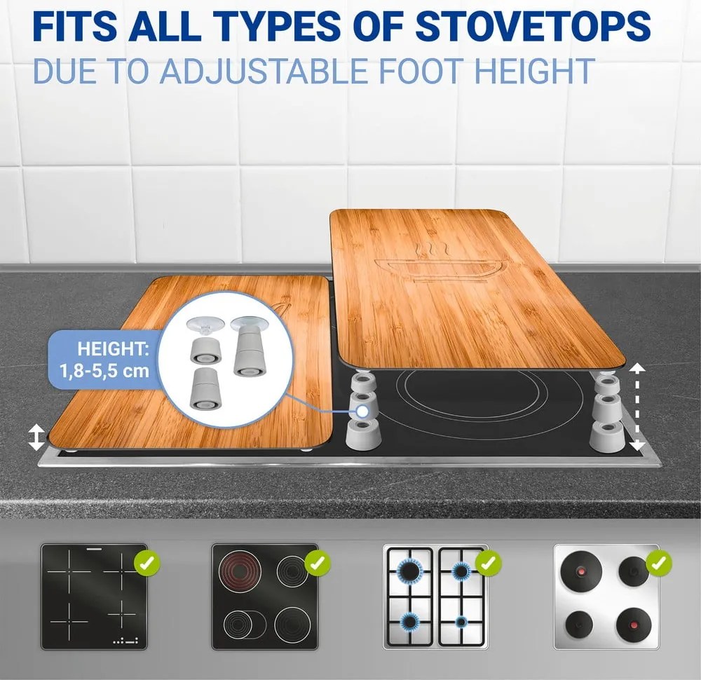 Комплект от 2 стъклени капака за печка , 52 x 30 cm Lunch - Wenko