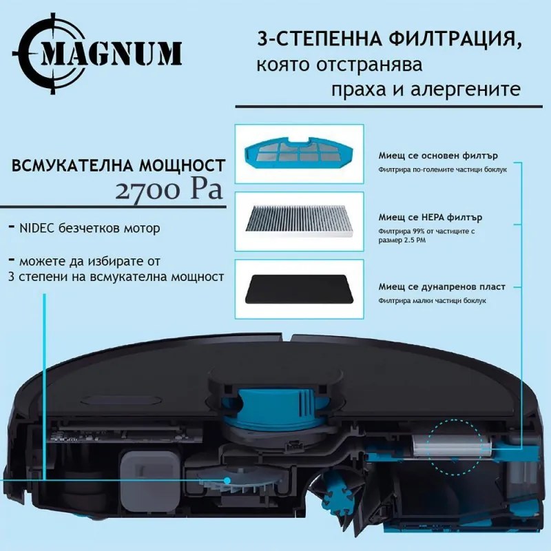 Прахосмукачка робот MAGNUM ONE, Li-Ion 2600 mAh, 30 W, 2700 Pa, Сухо и мокро почистване, 3-степенна филтрация, Wi-Fi, Гласов контрол, Бял