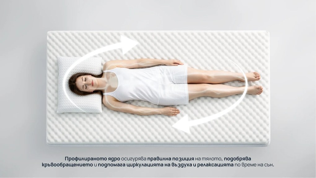 Топ матрак Sleepy, Antistress Silver7 см - РАЗОПАКОВАН, 160x200x7, Среден, Eластична пяна