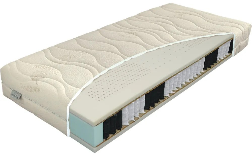 Реверсивен твърд матрак , 160 x 200 cm Natura Hydrolatex - Materasso