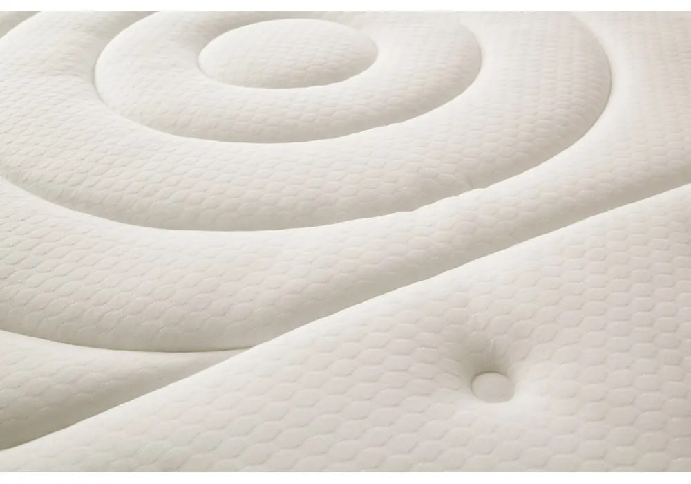 Двустранен топер от пяна 200x200 cm Classic - Moonia