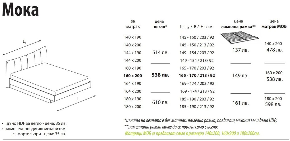 Легло Мока от Мебели МОБ