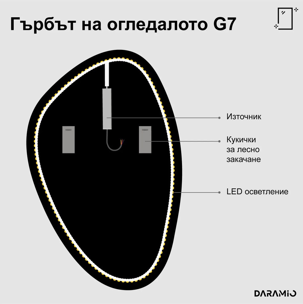 Асиметрично огледало с LED осветление G7