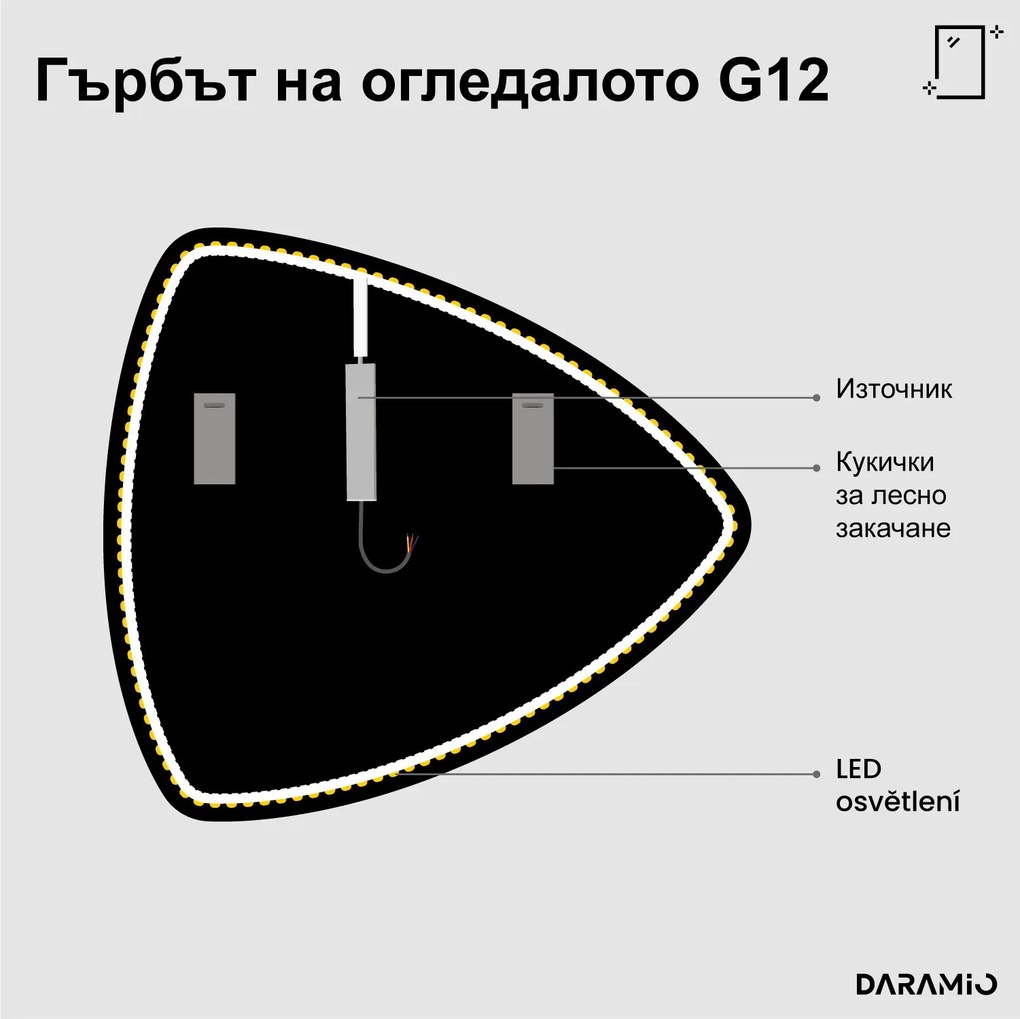 Асиметрично огледало с LED осветление G12