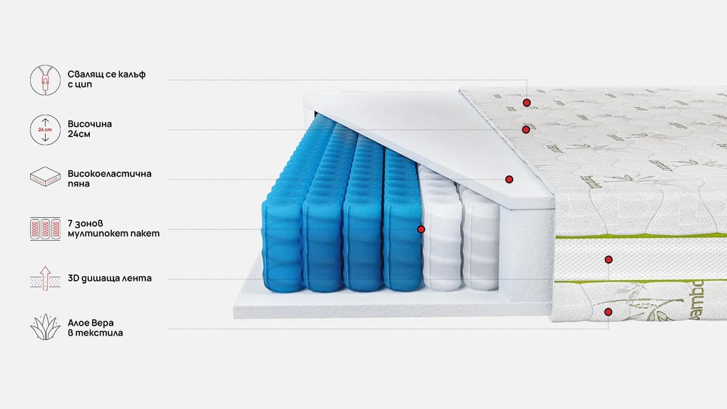 Mатрак Tara от Zymmo