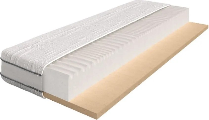 Матрак Силвър Мемори 7 зони от Блян 20 см