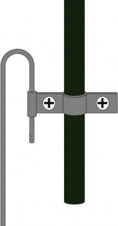 Градинска пирамидална пергола