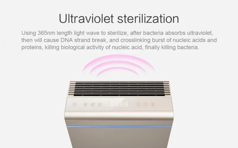 Пречиствател за въздух Attractive Oberon 350, 85W, За до 65 м2, 350 м3/ч, 3 скорости, WiFi, Йонизация, Интелигентни сензори, Дистанционно, Тъчскрийн, Бял/черен