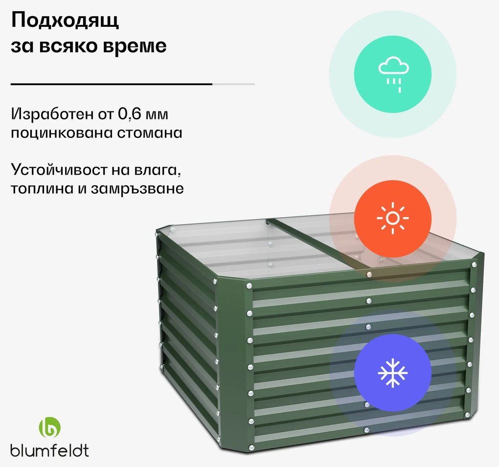 Blumfeldt Високорастяща права повдигната леха, 600 литра, Ергономична, Устойчива на атмосферни влияния, Отворена основа