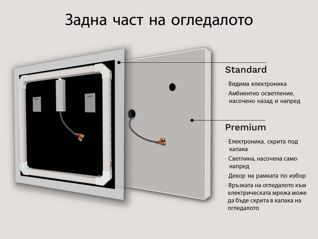 Огледало с LED осветление M11