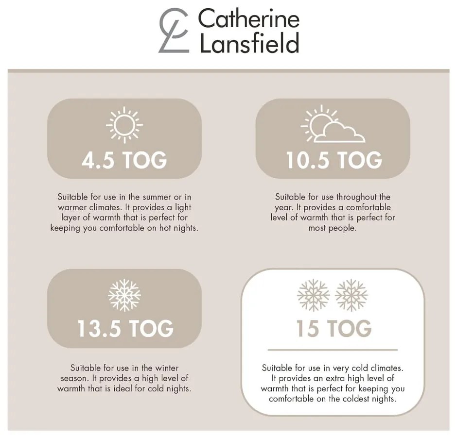 Зимна олекотена завивка и пълнеж 200x200 cm So Soft Hollowfibre – Catherine Lansfield