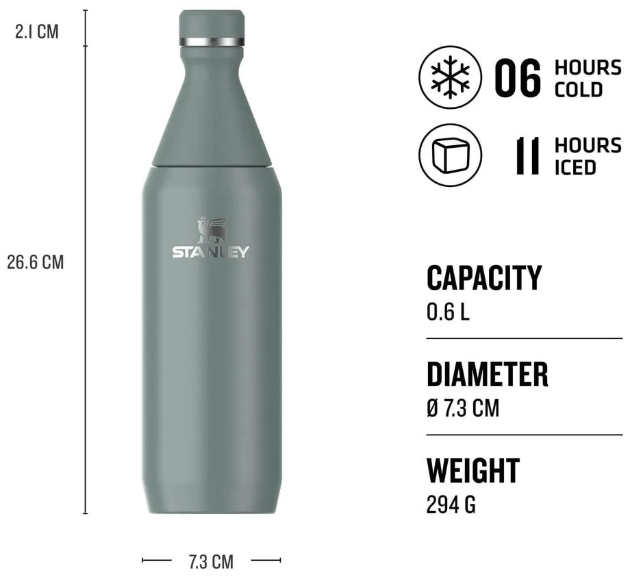 Зелена бутилка от неръждаема стомана 600 ml All Day Slim – Stanley