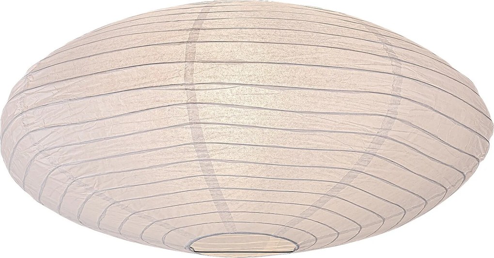 Rabalux Rinara Детски лампи IP20 max 40W K 71000