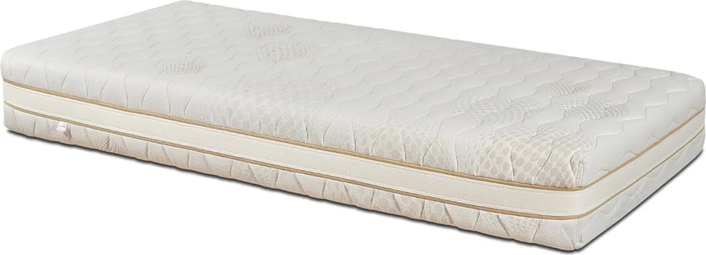 Матрак Enova от Paradise 25 см