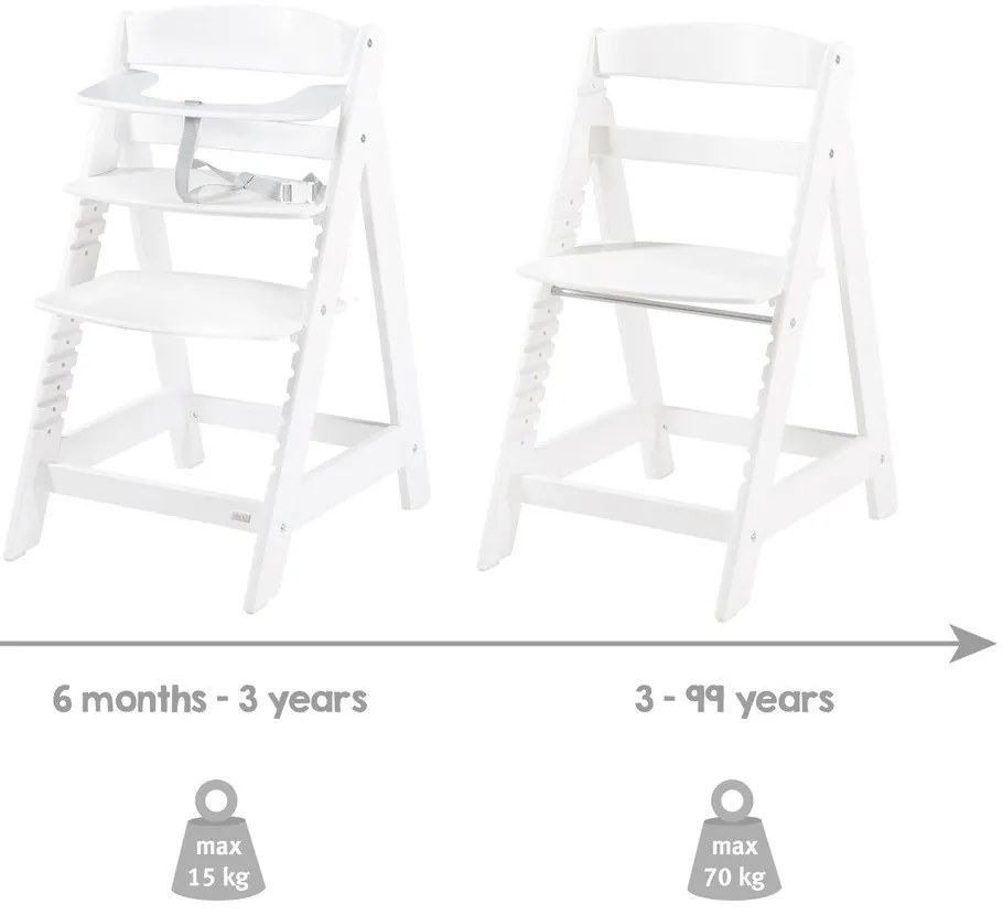 Стол за хранене Sit Up Click 'N' Flex - Roba