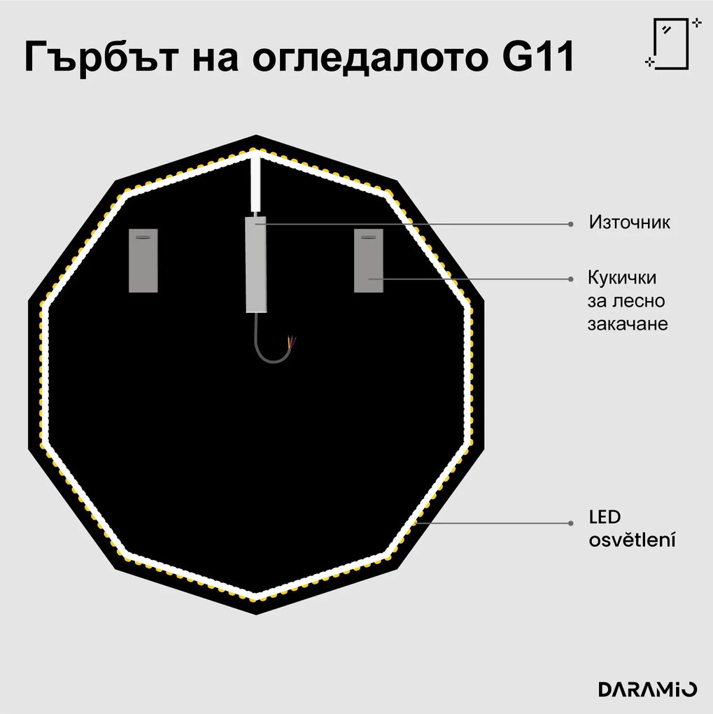 Асиметрично огледало с LED осветление G11