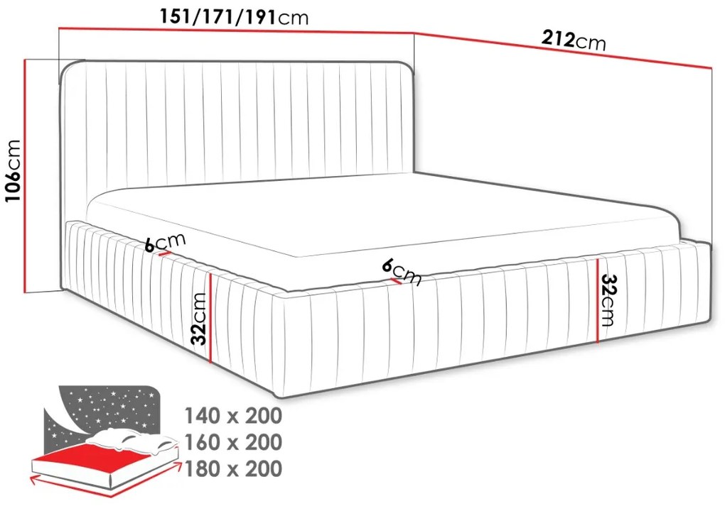 Тапицирано легло Caniko-Gkri-140 x 200 см