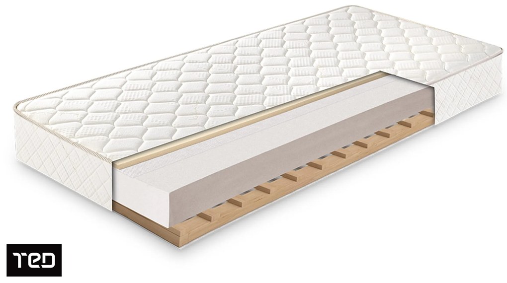 Матрак 114/190, еднолицев Cashmere Dream