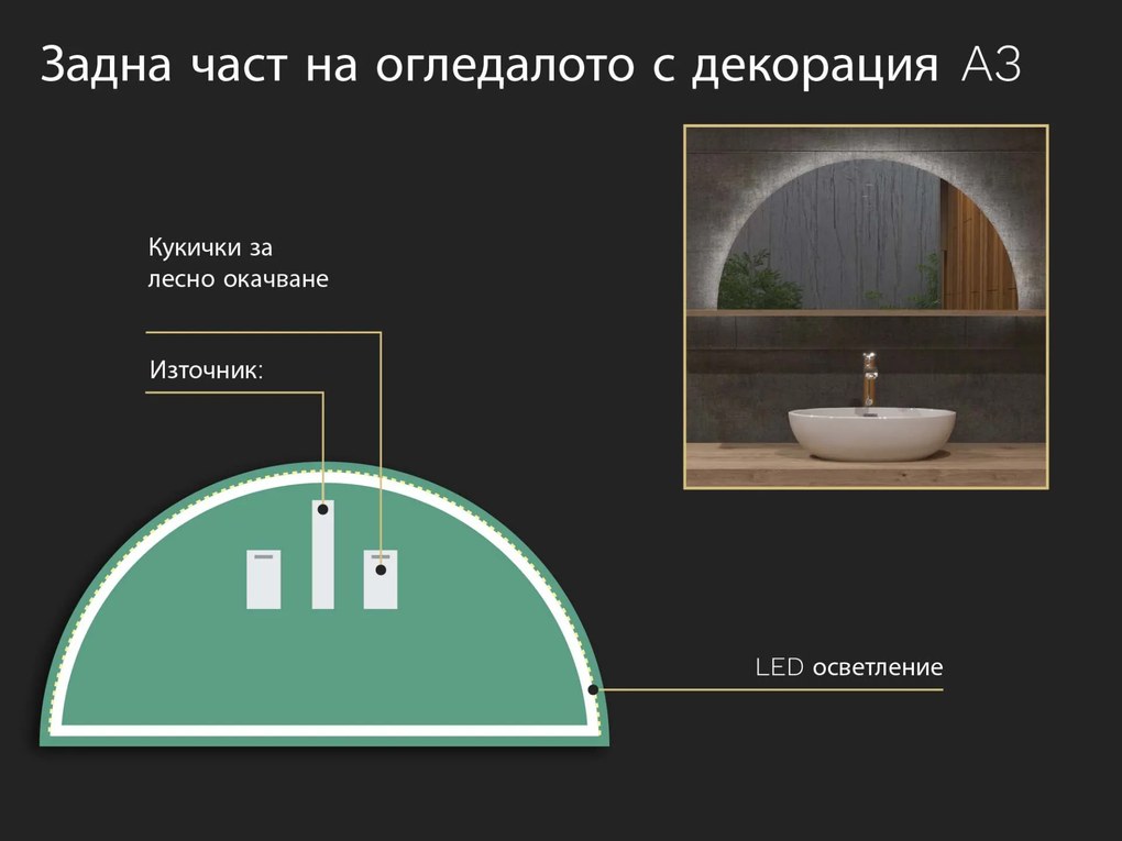 Нестандартно LED огледало с подсветка A3 50x10