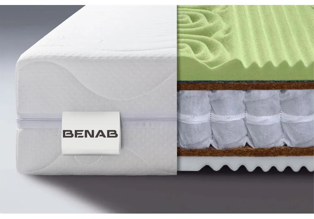 Твърд/средно твърд пружинен матрак с две лица 80x200 cm Visco Sleep – BENAB