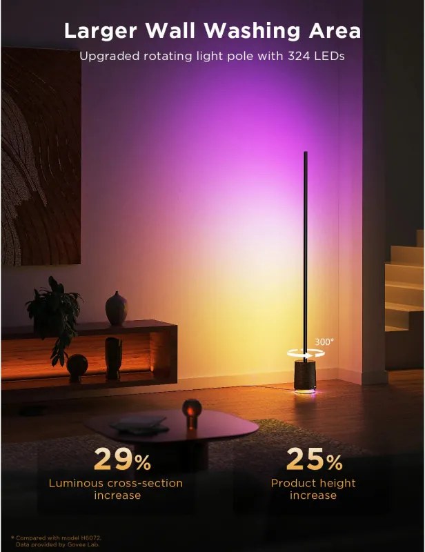 Подова Smart LED лампа Govee Floor Lamp Pro RGBICWW H6079, 170 см, 48W, 2100 lm, 6500K, Wi-Fi, Bluetooth, Govee Home, Черен