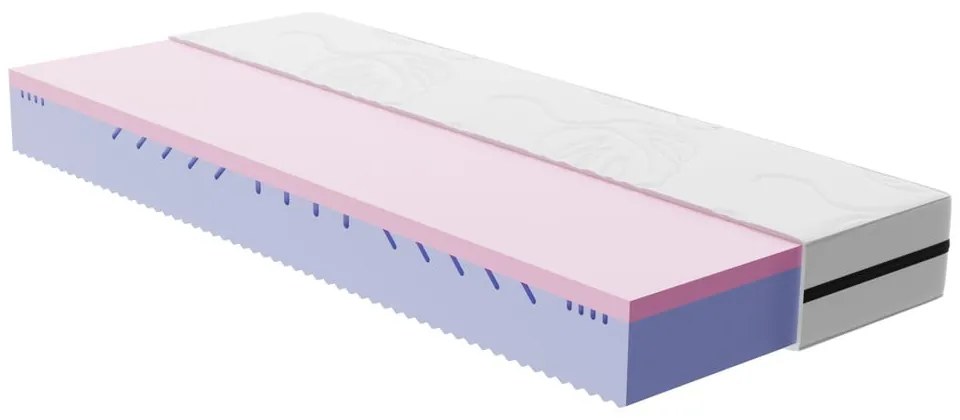 Средно твърд матрак с пяна 160x200 cm Smooth Vibe – Bonami Selection