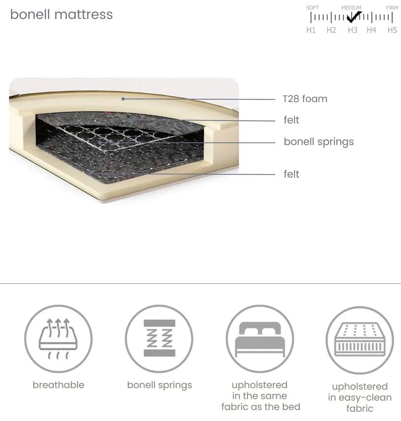 Светлосиво боксспринг легло 200x200 cm Dove – Maison de Rêve